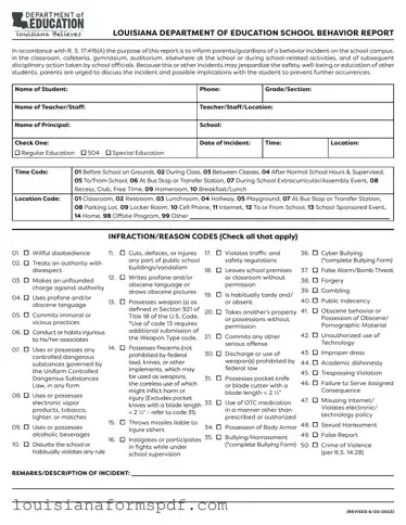 Official Louisiana School Behavior Report Template in PDF